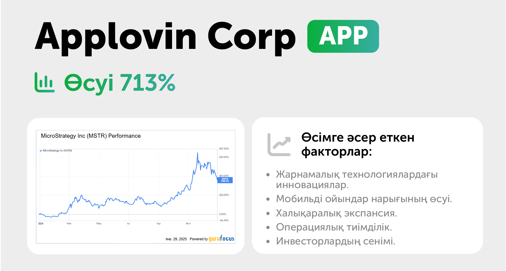 Freedom Broker сарапшыларының 2024 жылдағы 5 табысты инвестициялық идеялары