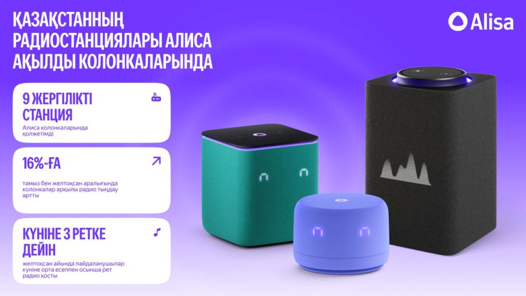 Алиса ақылды колонкаларында  жаңа қазақстандық радиостанциялар қолжетімді