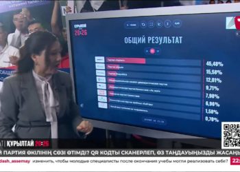 Жетінші арнада саяси партиялардың қатысуымен өткен сайлауалды телевизиялық дебат аяқталды